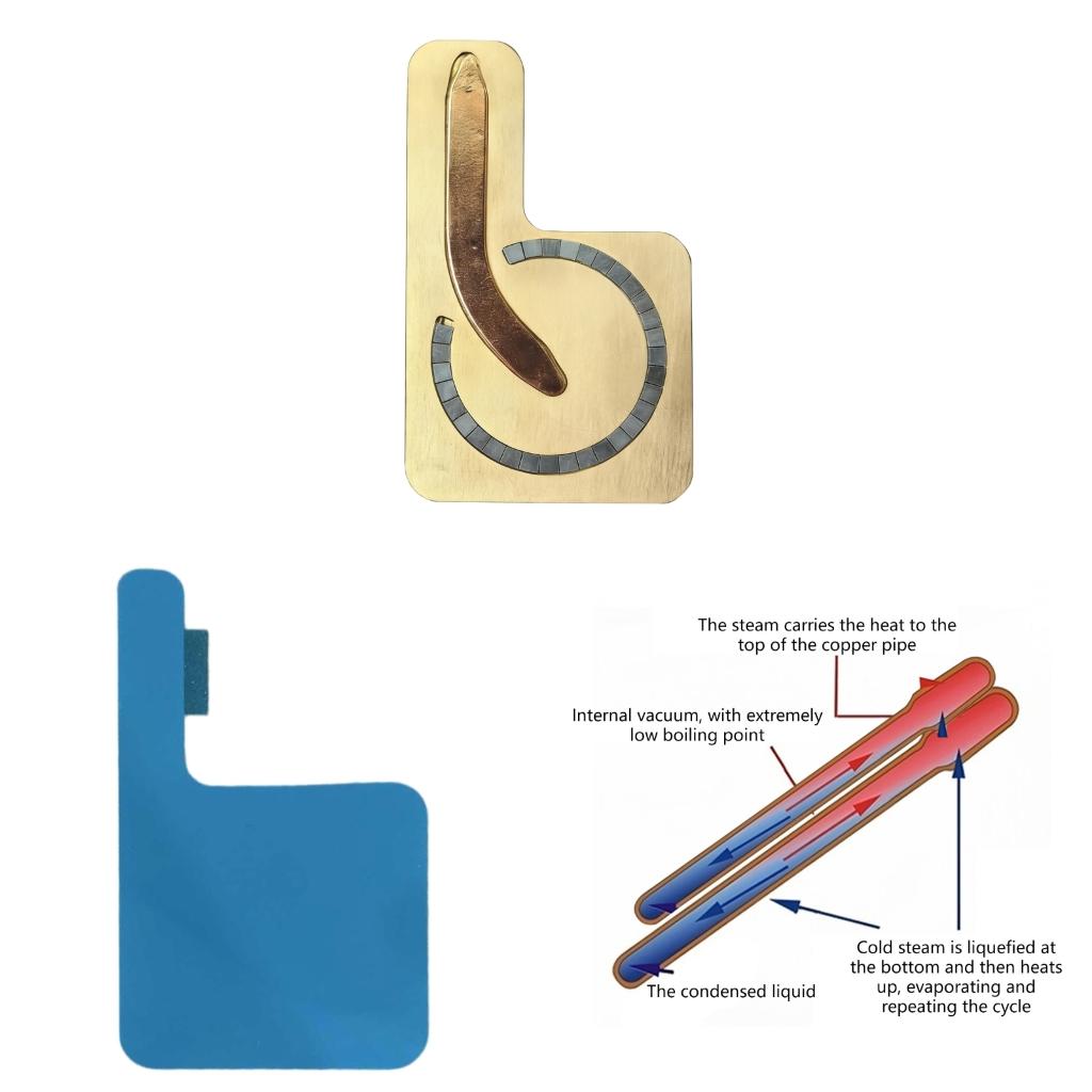  Essential Thermals Accessory  - Phone Accessories You Need recension och pris