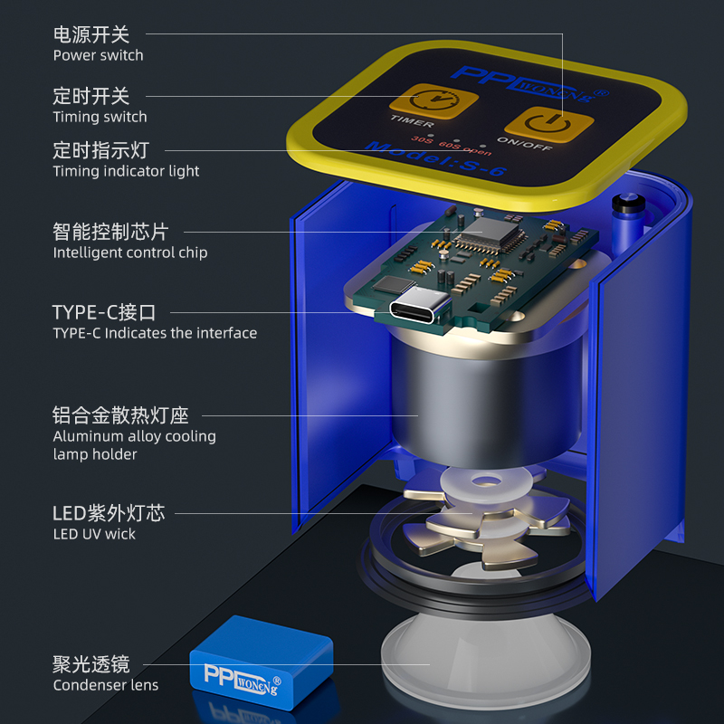 PPD Intelligent UV Curing Lamp - Phone Sanitizer Uv recension och pris